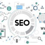 How SEO will effect your in Ranking Factor 2022? Learn here about SEO benefits.